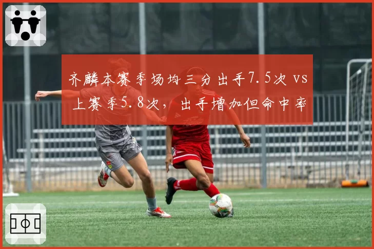 齐麟本赛季场均三分出手7.5次 vs 上赛季5.8次，出手增加但命中率下降2.1%